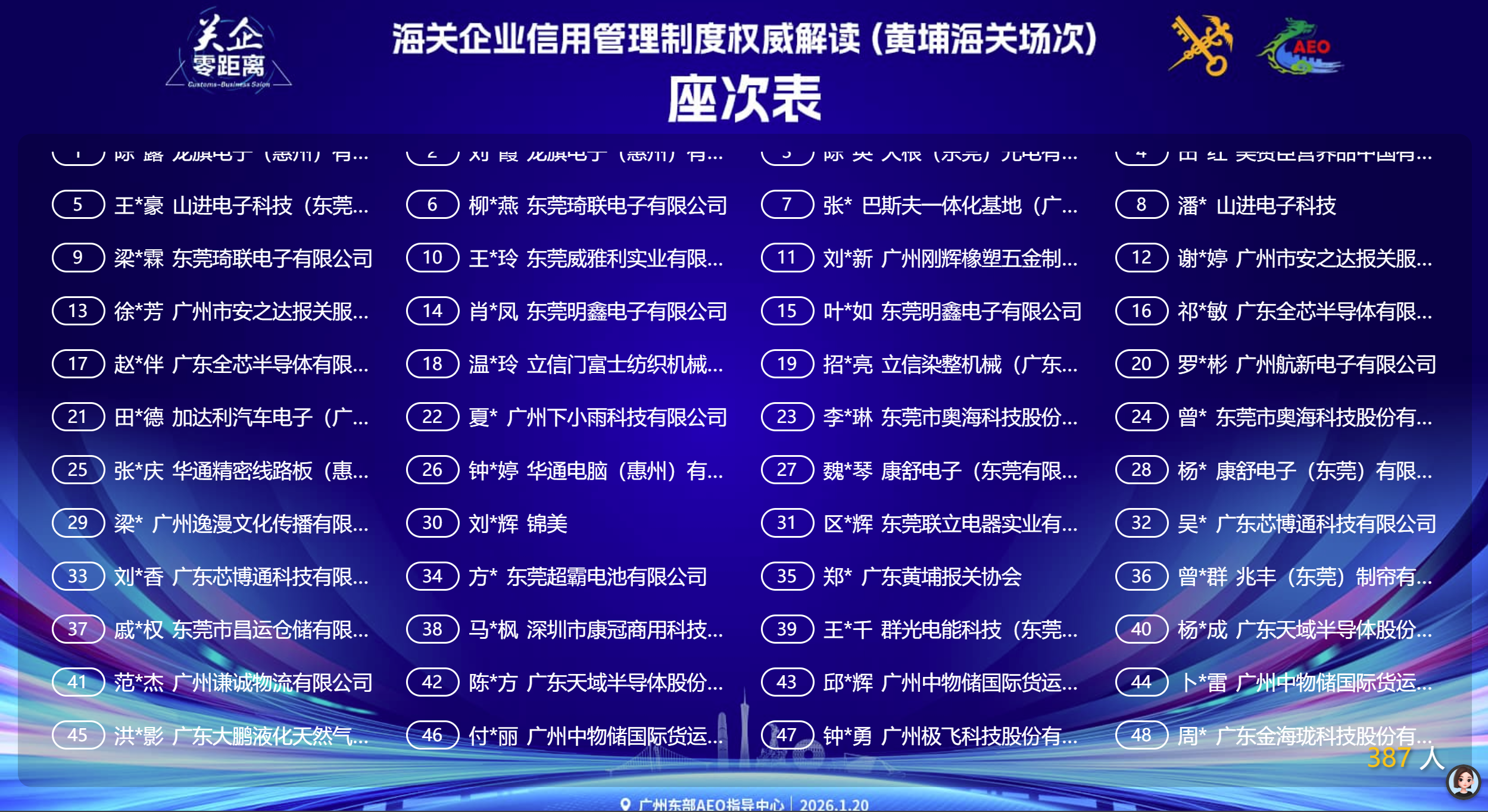 签到信息上墙