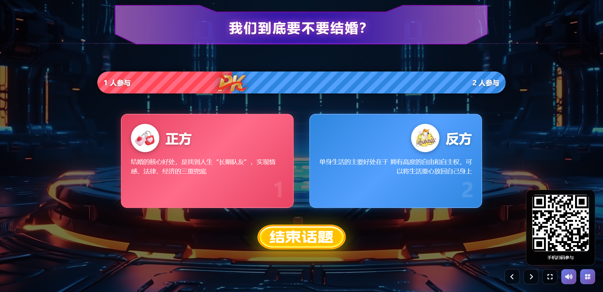 观点PK